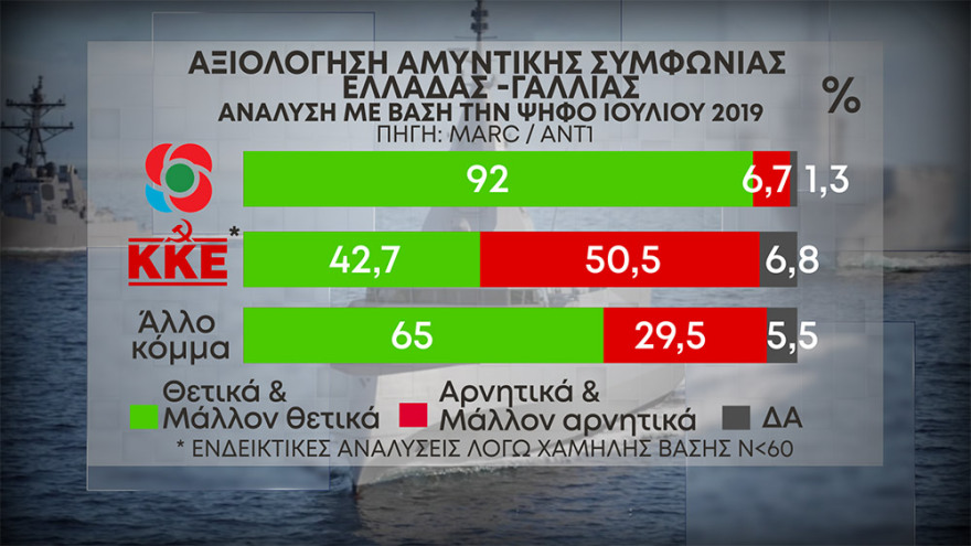 09b_axiologisi-symfonias-elladas-gallias