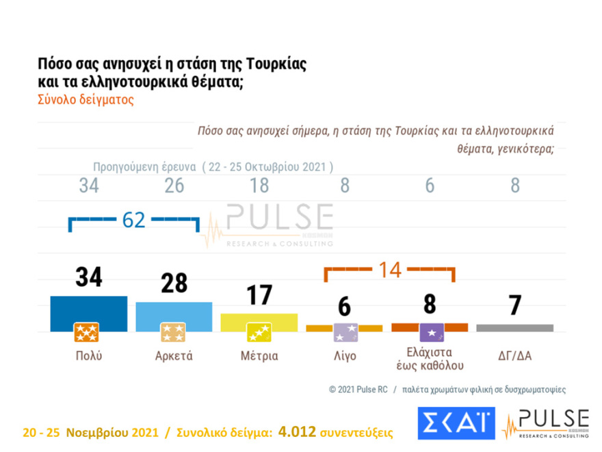 ΔΗΜΟΣΚΟΠΗΣΗ-251121-11