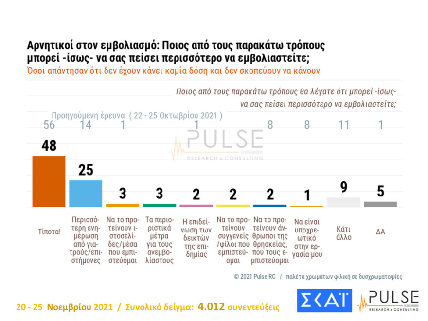 ΔΗΜΟΣΚΟΠΗΣΗ-251121-3