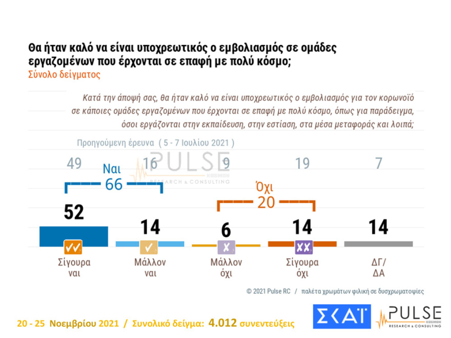 ΔΗΜΟΣΚΟΠΗΣΗ-251121-4