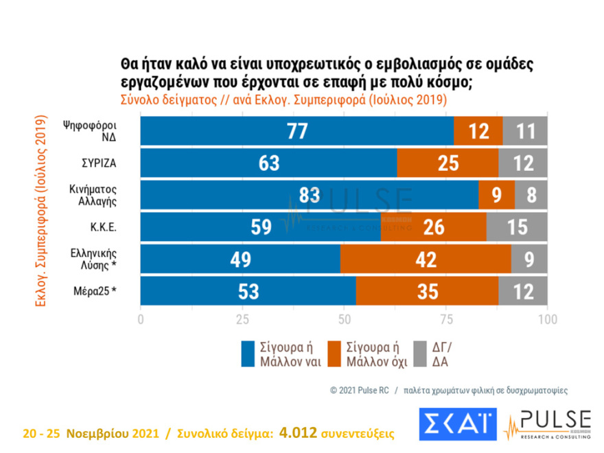 ΔΗΜΟΣΚΟΠΗΣΗ-251121-6