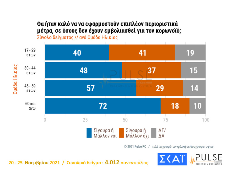 ΔΗΜΟΣΚΟΠΗΣΗ-251121-8