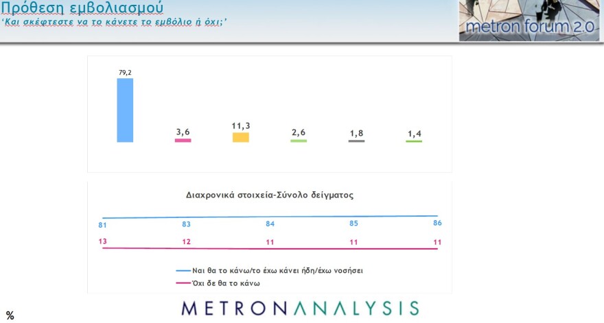 dim6