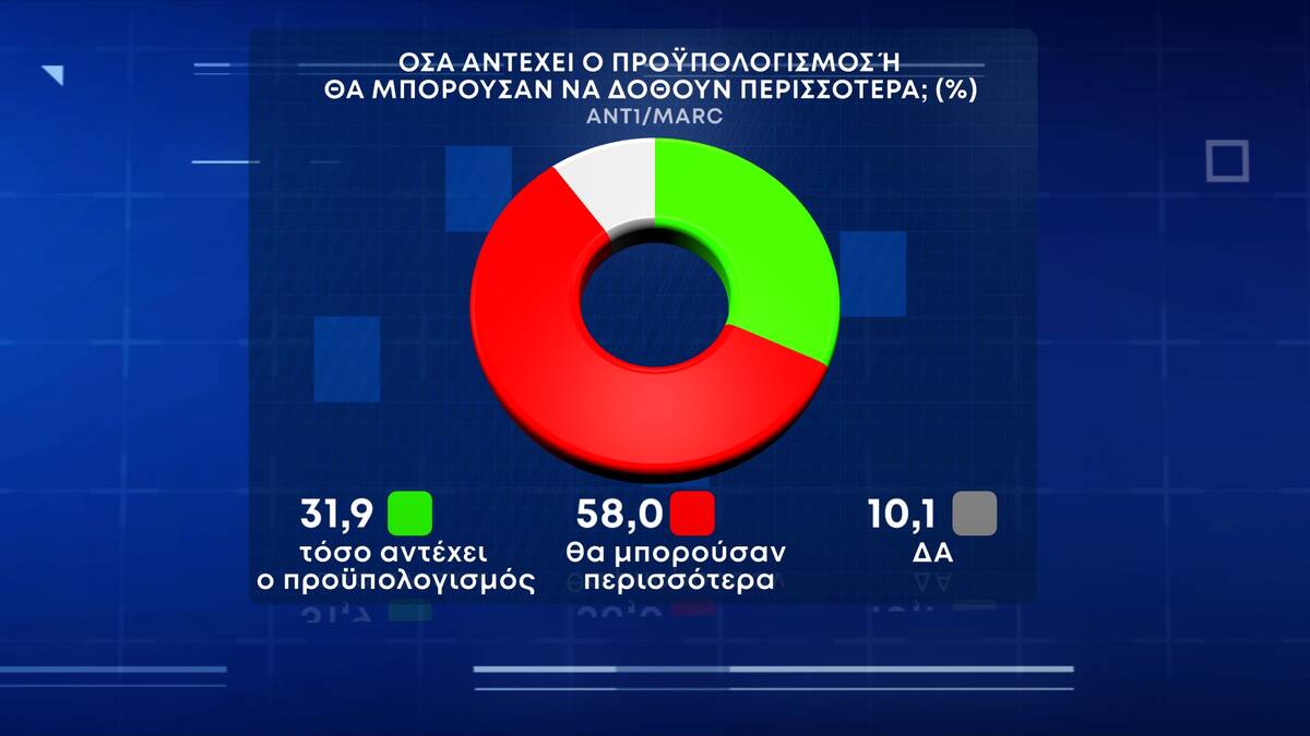 marc-proypologismos.jpg